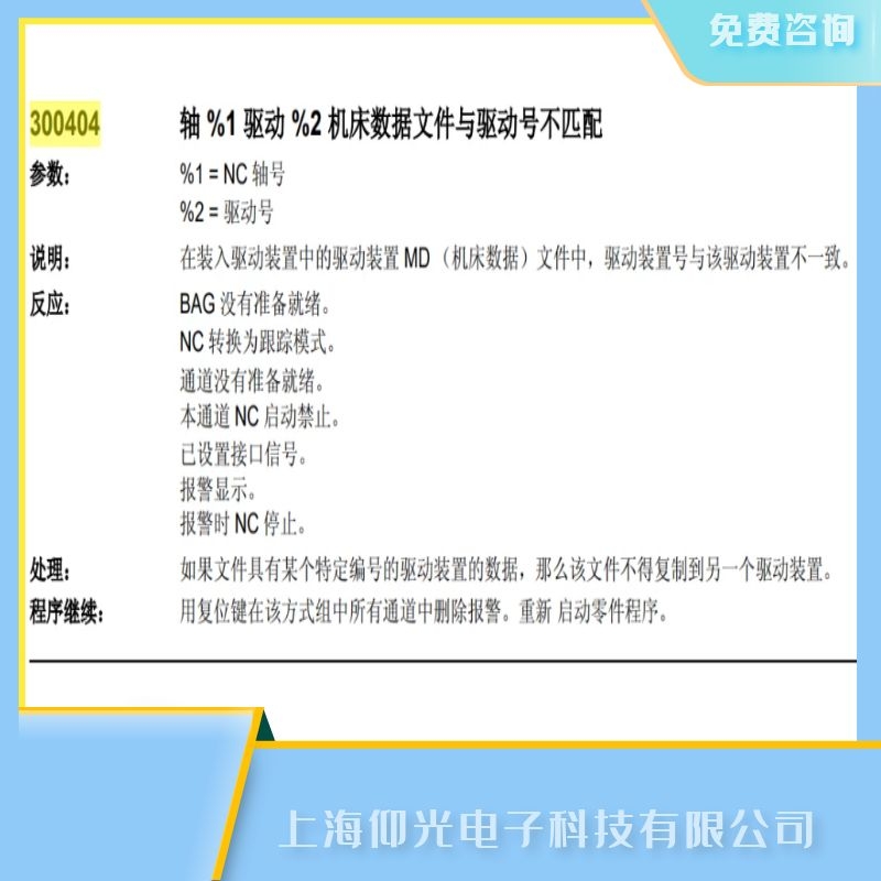  �������T��SIEMENS828��(sh��)��ϵ�y(t��ng)����ϴ��a300404�S��,���M�z�y 