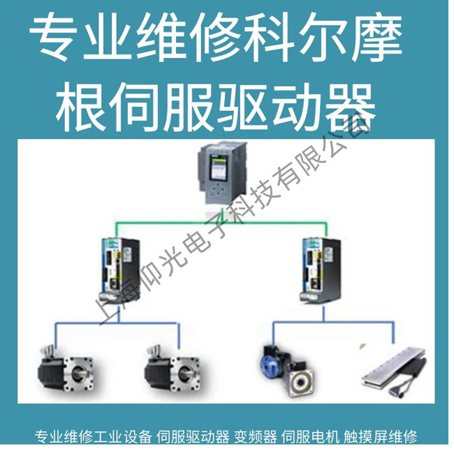 �M(j��n)�ڿƠ�Ħ���ŷ��(q��)��(d��ng)���S�ޏS��/AKD�ŷ���������(b��o)��n601�S��