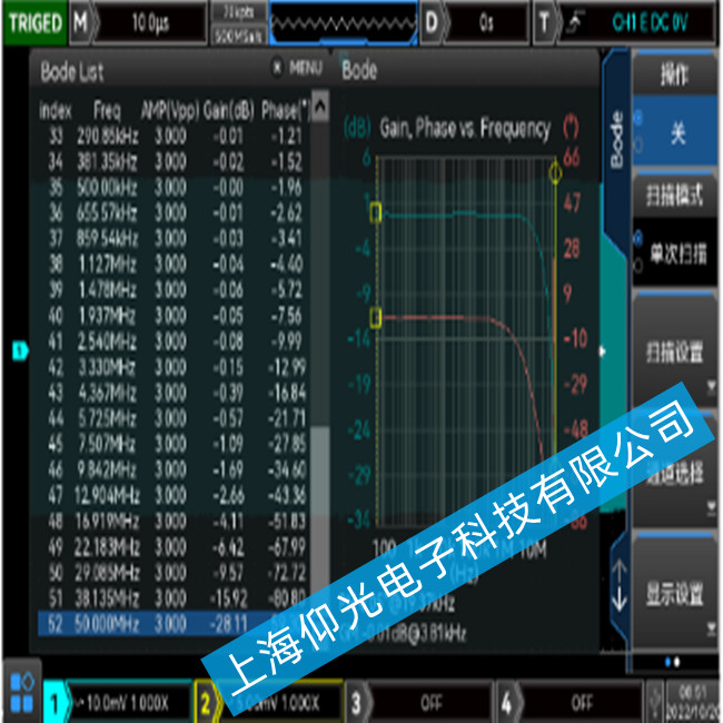 (yu)UNI-T MSO3000CSϵД(sh)ʾF(xin)Cɔ_ϵľS޷